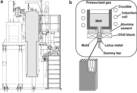 Pressure Vessel Drawings Pdf