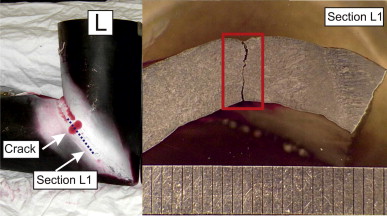 Pressure Vessel Failure Modes