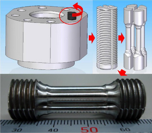 Pressure Vessel Failure Modes