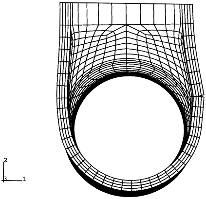 Pressure Vessel Failure Modes