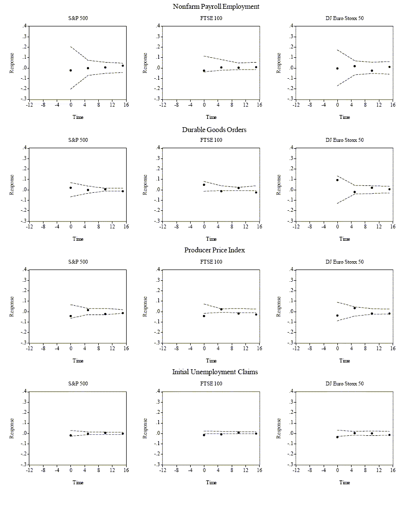 Price Increase Announcement Sample