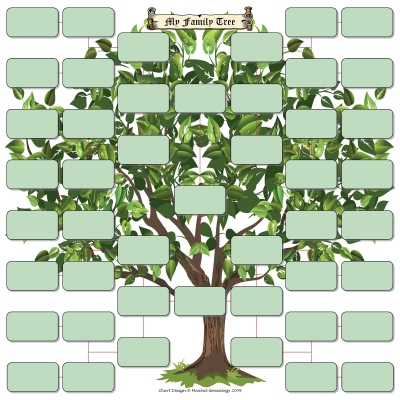 Printable Family Tree Chart For Kids