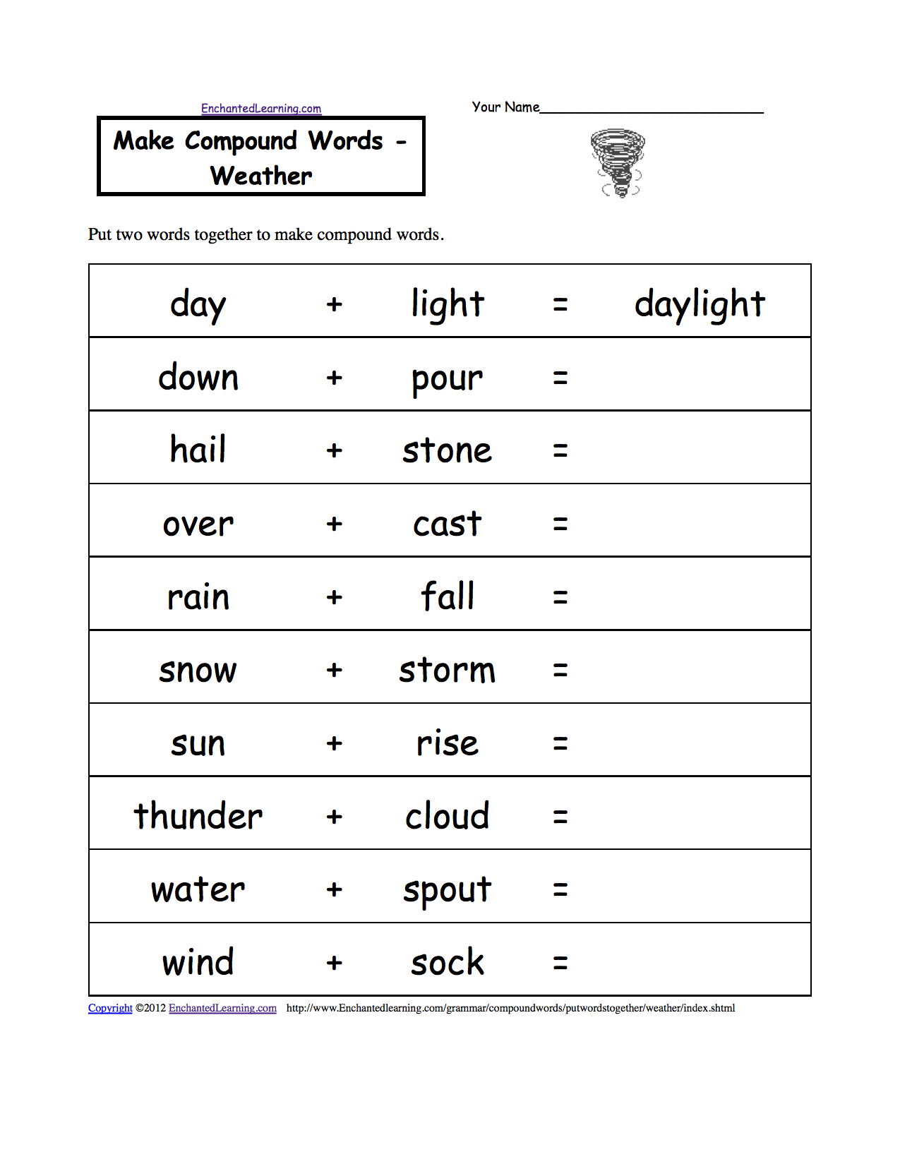 Printable Weather Maps For Kids