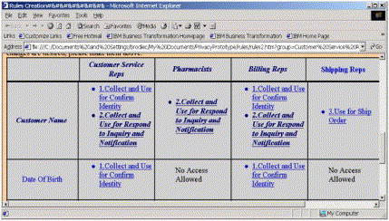 Privacy Policy Template Privacy Policy Guidelines