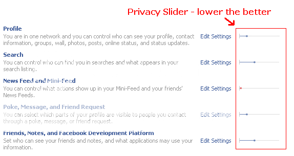 Privacy Settings On Facebook