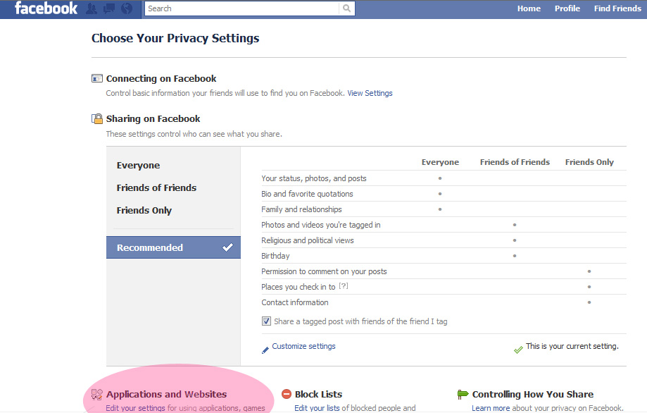 Privacy Settings On Facebook Hoax