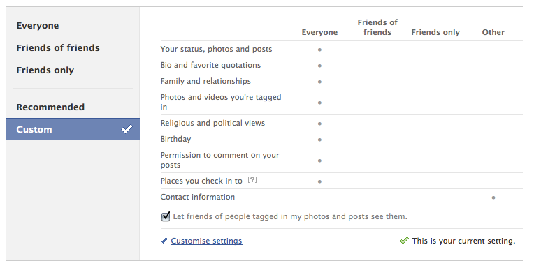 Privacy Settings On Facebook Page