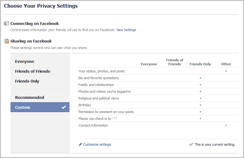 Privacy Settings On Facebook Page