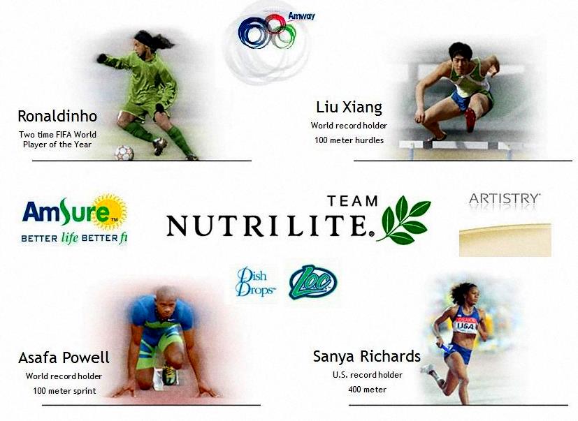 Products Of Amway In India