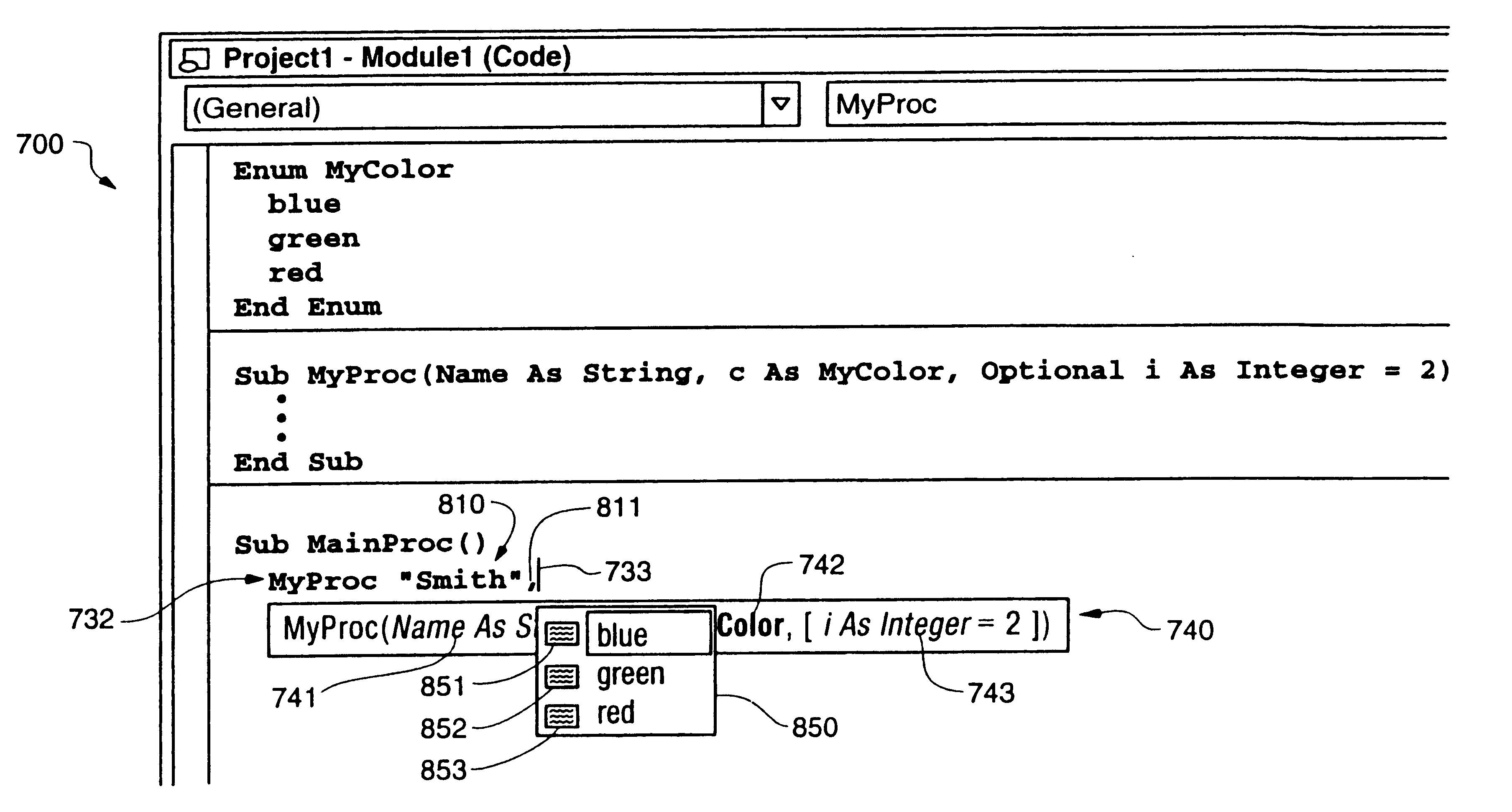 Programming Languages List By Difficulty