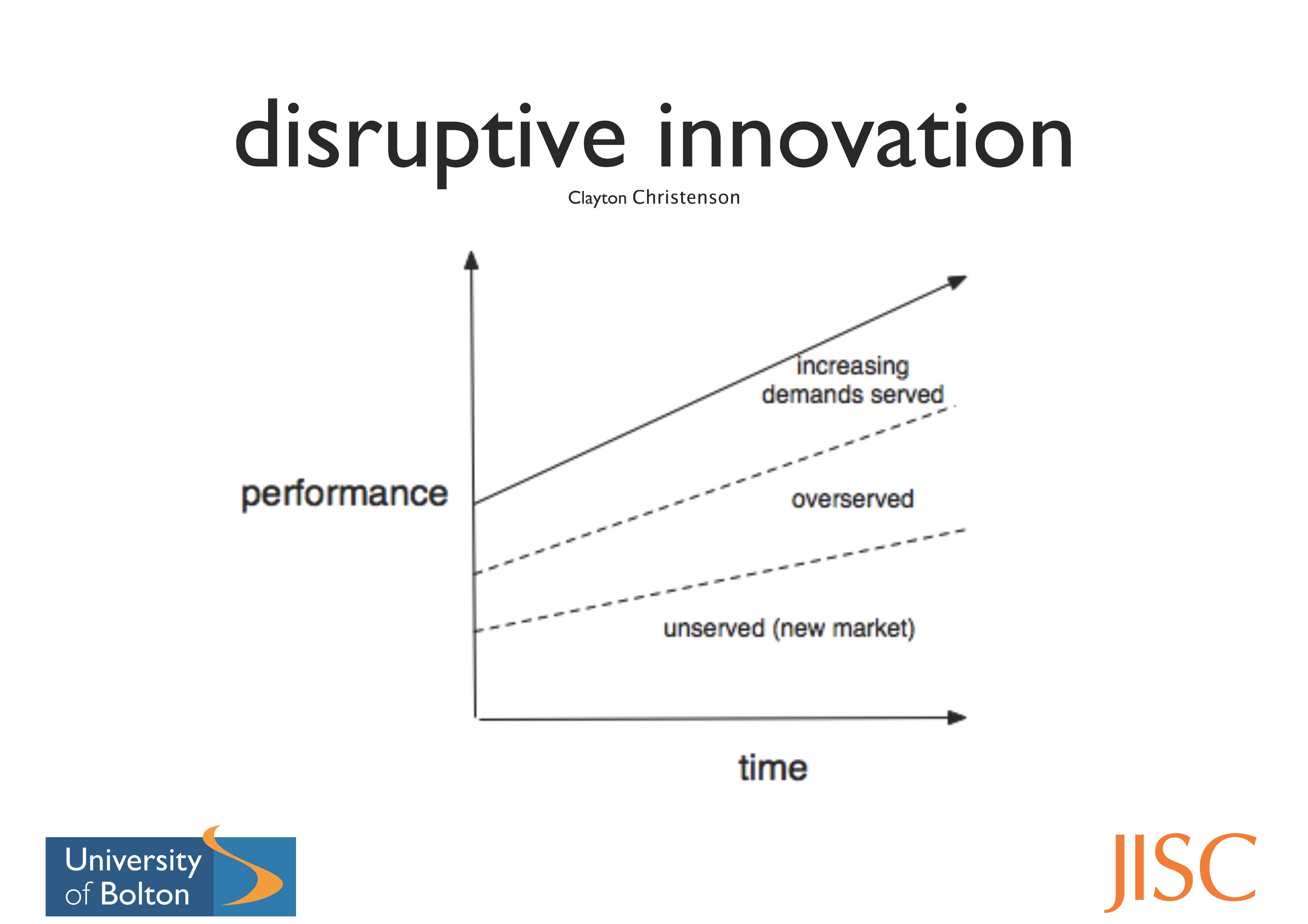 Project Governance Framework Ppt