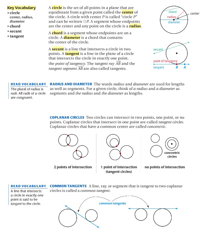 Properties Of A Circle