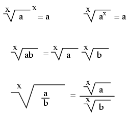 Properties Of Exponents Worksheet Answers