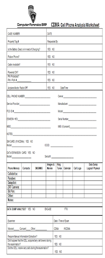 Properties Of Logarithms Worksheet Joke 