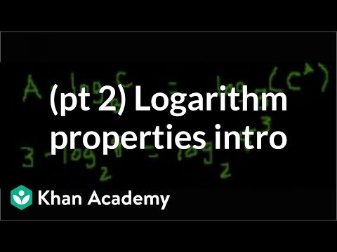 Properties Of Logarithms Worksheet Joke 