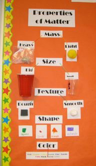 Properties Of Matter Activities For Kids