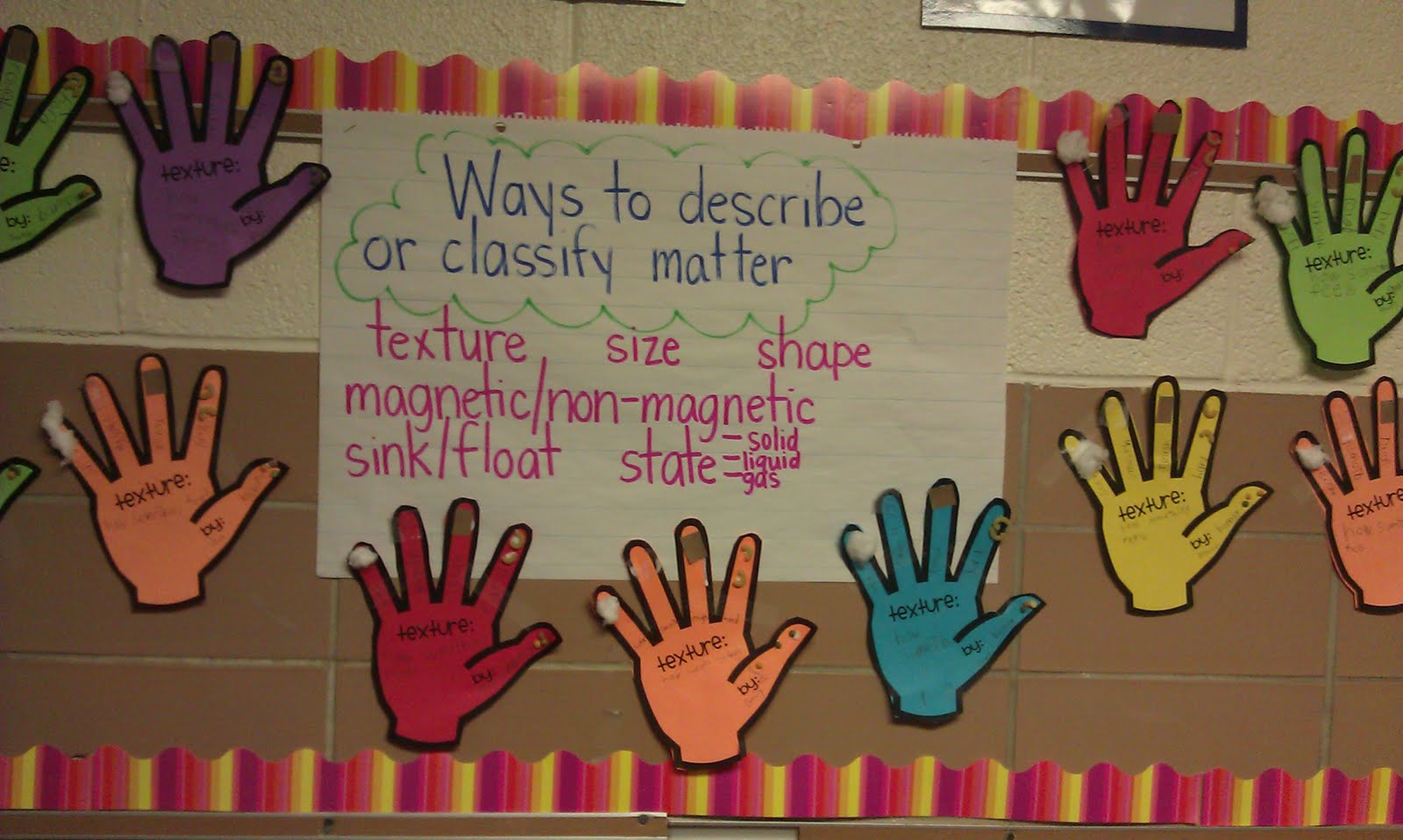 Properties Of Matter Activities Middle School