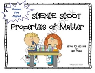 Properties Of Matter For Kids Powerpoint