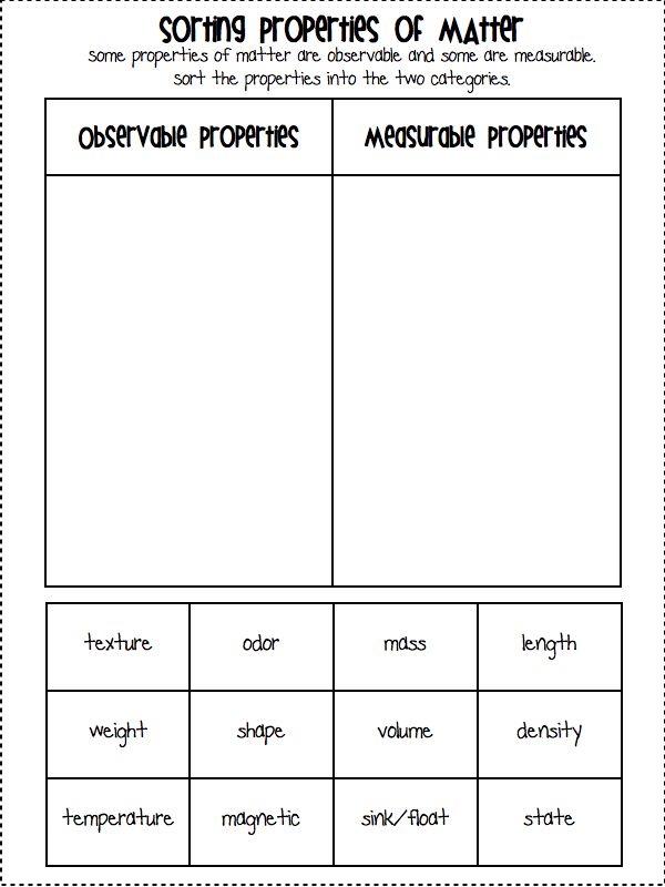 Properties Of Matter For Kids Powerpoint