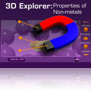 Properties Of Metals And Nonmetals