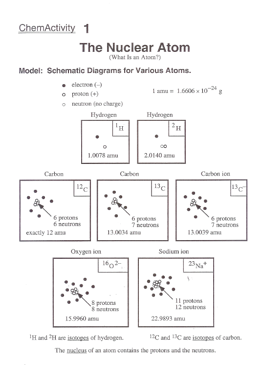 Properties Of Water Worksheet Answer