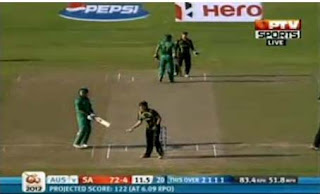 Ptv Sports Live Online Free Tv