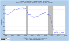 Public Policy Analysis A Political Economy Approach