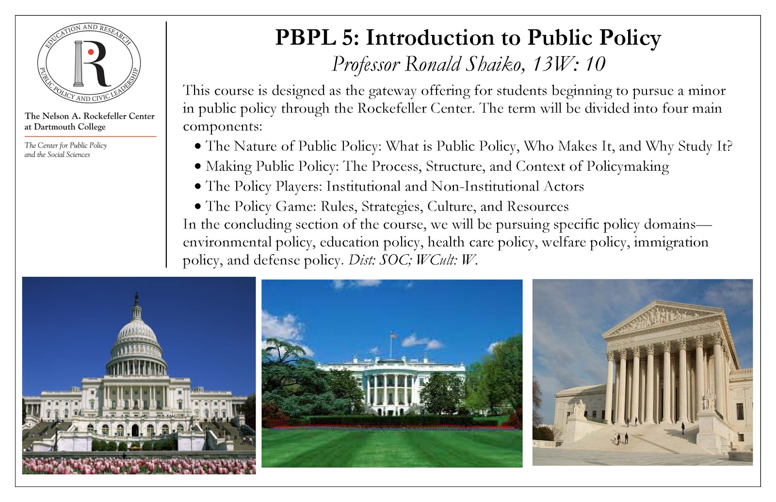 Public Policy Analysis An Introduction