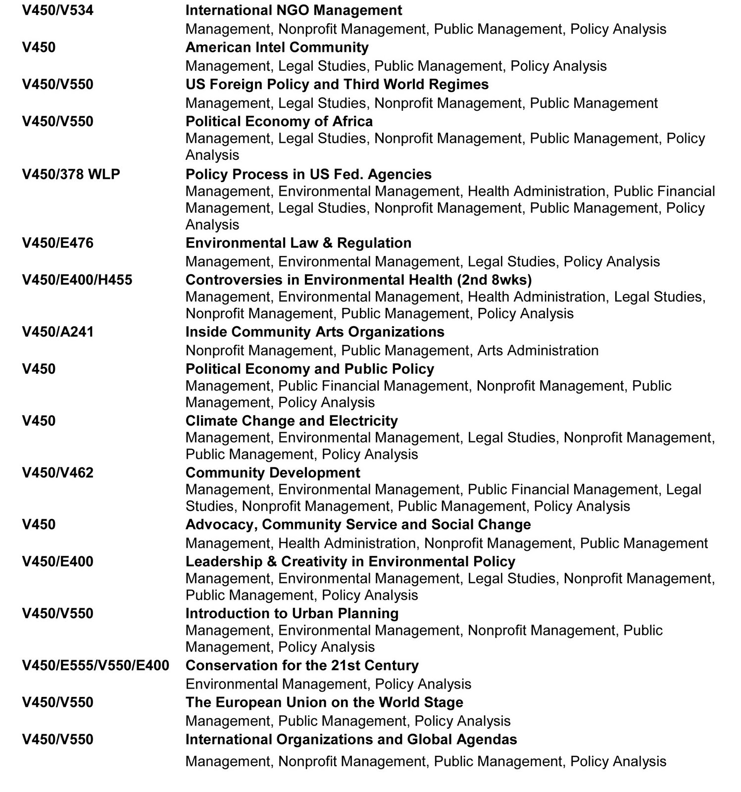 Public Policy Analysis An Introduction