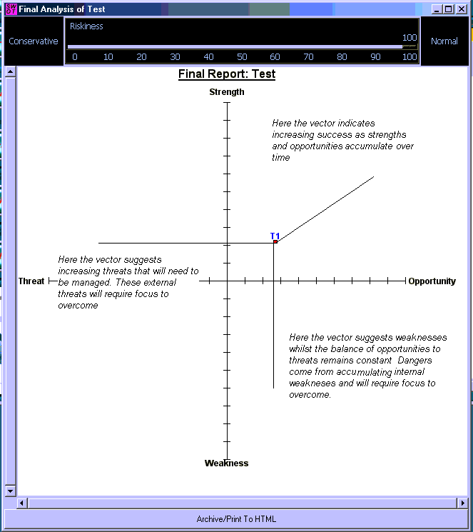 Public Policy Analysis Paper Example