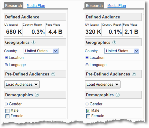 Public Speaking Audience Analysis Activities