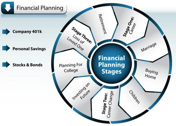 Publication Planning Software