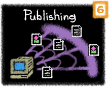 Publishing Icon