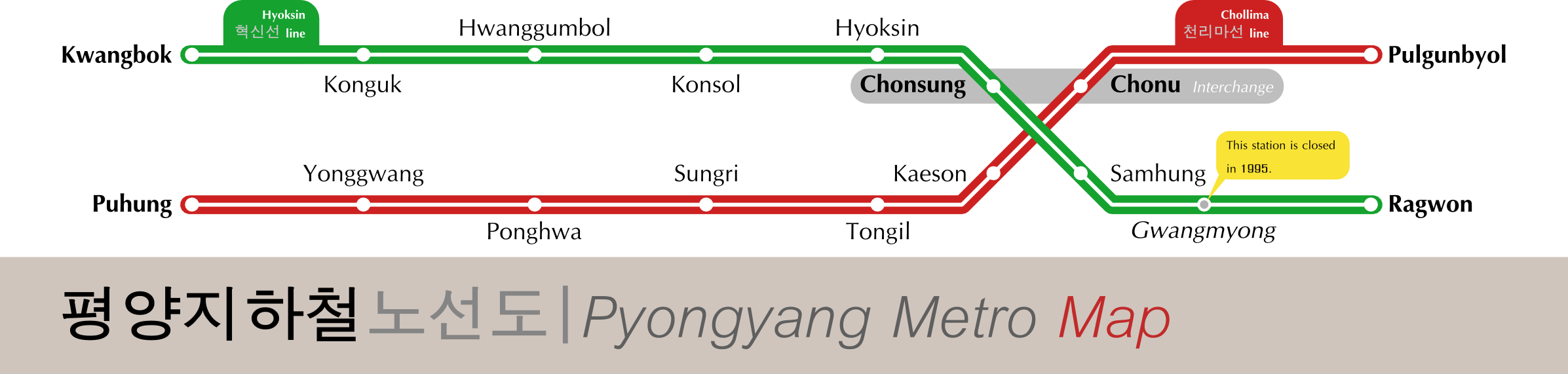 Pyongyang Metro Map