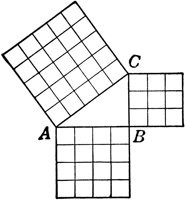 Pythagoras Formula Example