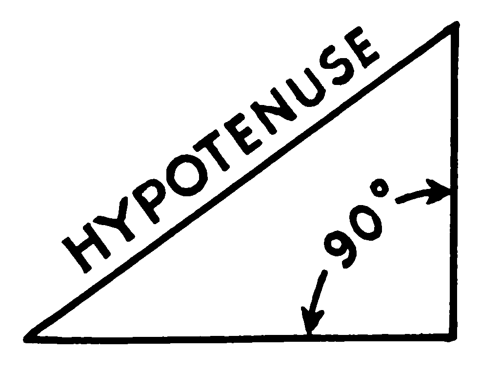 Pythagoras Formula Example