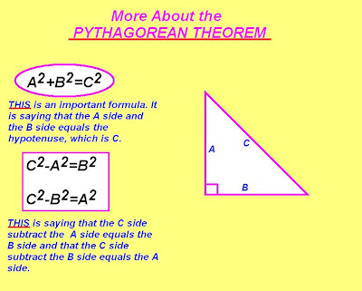 Pythagoras Formula Example