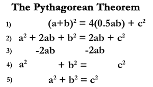 Pythagoras Formula For Kids