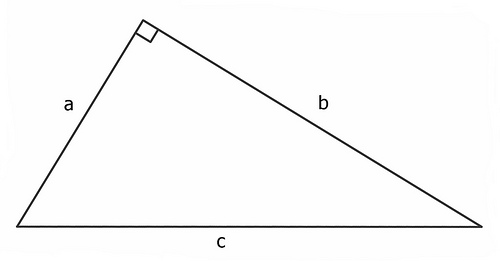 Pythagoras Mathematician Facts