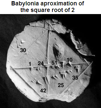 Pythagoras Mathematician Information