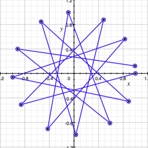 Pythagoras Mathematician Wikipedia