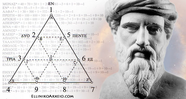 Pythagoras Of Samos