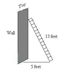 Pythagoras Theorem Example Questions