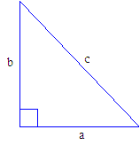 Pythagoras Theorem Formula