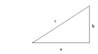 Pythagoras Theorem Formula Calculator