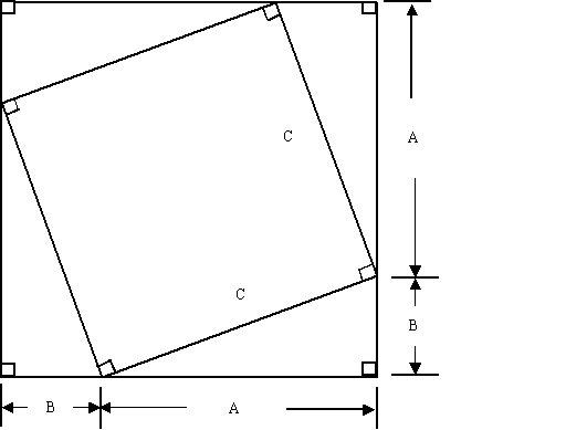 Pythagoras Theorem Formula Calculator