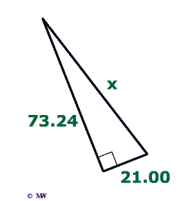 Pythagoras Theorem Formula Examples