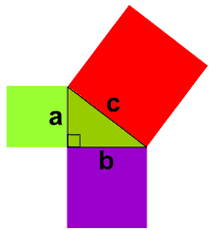 Pythagoras Theorem Formula Shorter Side