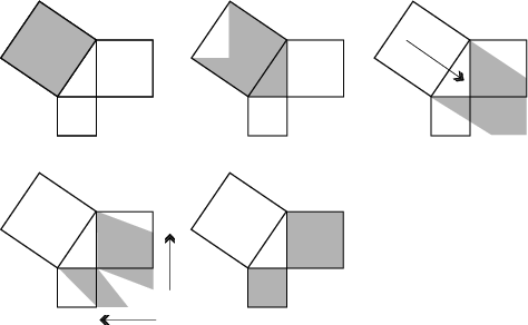 Pythagoras Theorem Proof For Kids