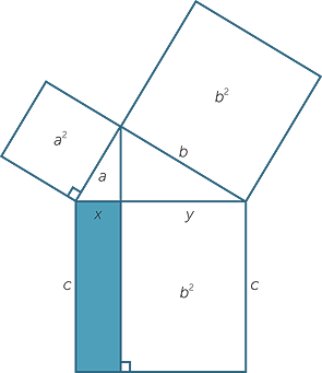 Pythagoras Theorem Proof Pdf